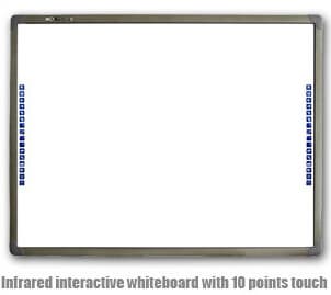 infrared interactive whiteboard with 10points